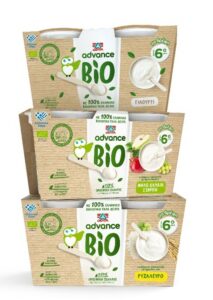 ΔΕΛΤΑ ADVANCE BIO